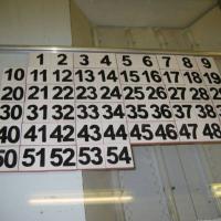 Rótulo cartel Numerario cerámico fadesa